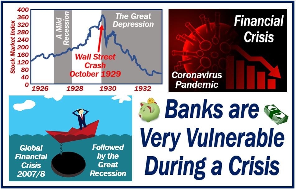 Banking Sector is the Most Vulnerable Sector During the Crisis