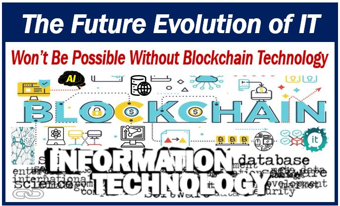 Blockchain and IT - image for article