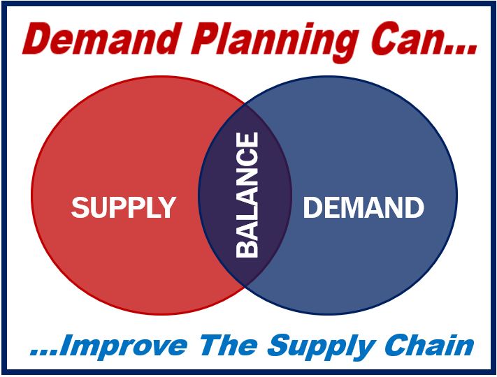 Demand planning can improve the supply chain - 3983989383