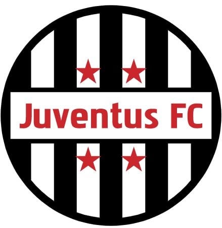 Global Brands to invest in - Juventus FC 3993