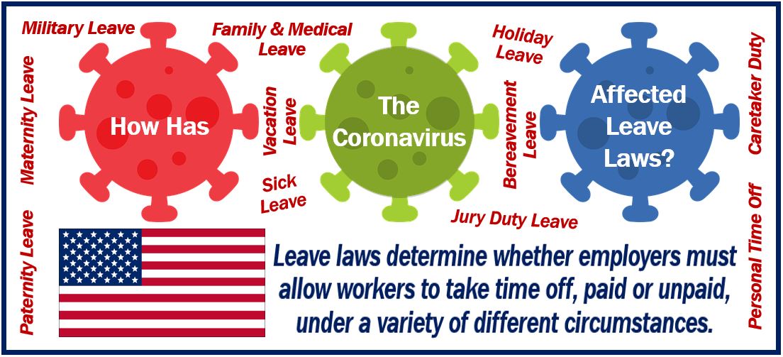 How COVID-19 Has Affected Leave Laws Across the United States - 9090909