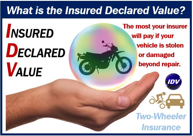 IDV - insured declared value - Two-wheeler insurance