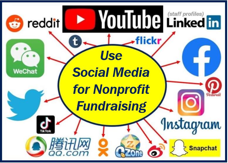 Leverage social media for nonprofit fundraising - 3983989383
