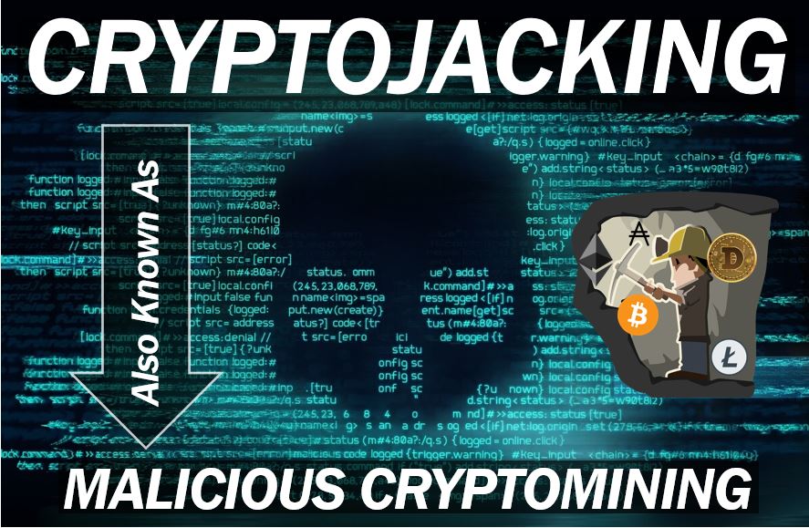 Malicious cryptomining - cryptojacking - image 0393093093