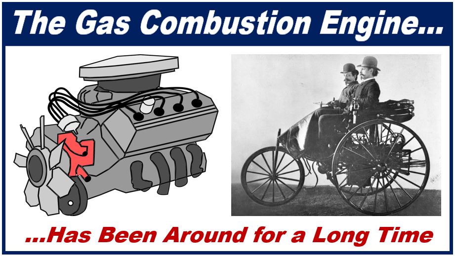 Outlook for the gas combustion engine - 3983908390830983