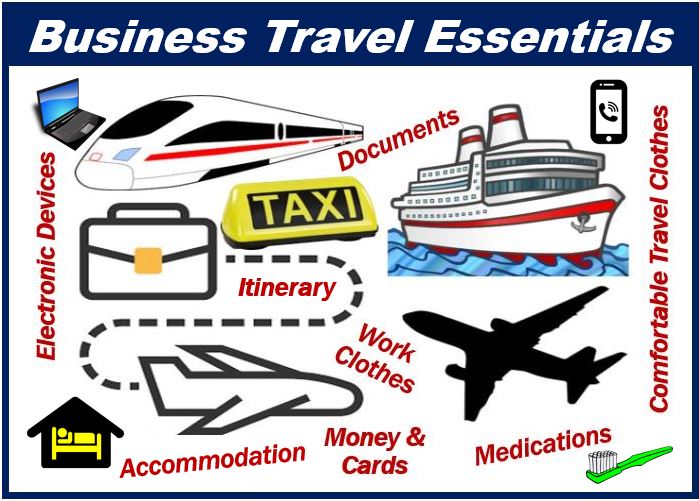 Plan your business travel - 4 steps 39893ff28