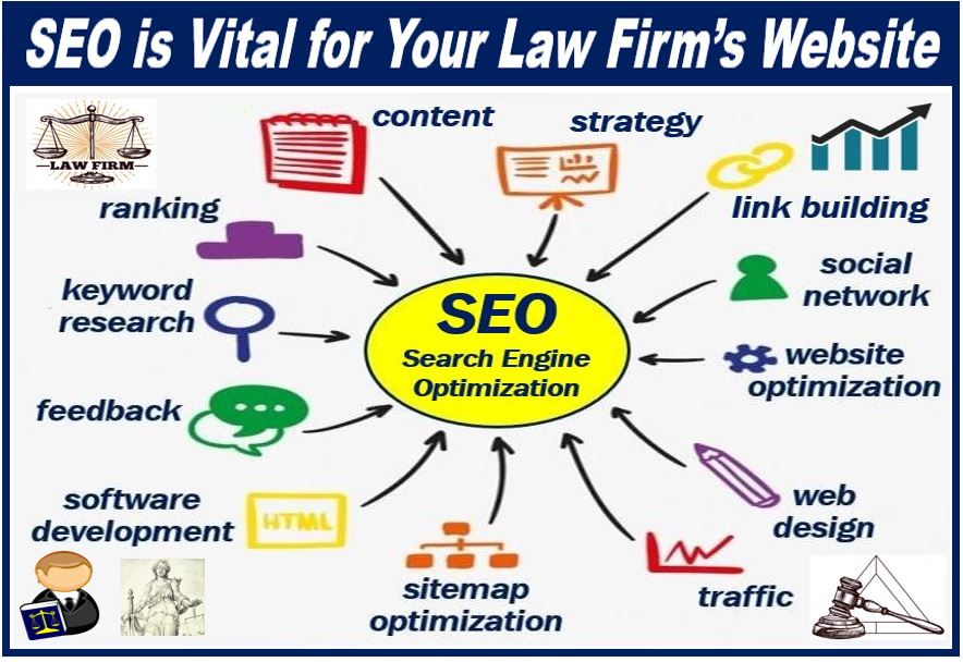 SEO for Law Firms - Search Engine Optimization - 3983989383