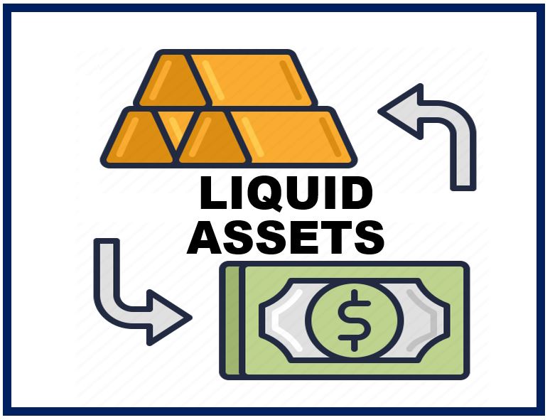 What Are Some Liquid Asset Examples? - Market Business News