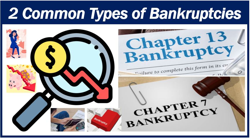 Two common types of bankruptcies - bankruptcy