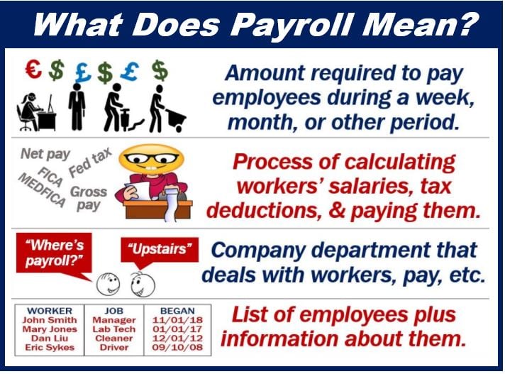 Upgrade Your Business Payroll System - 898398398