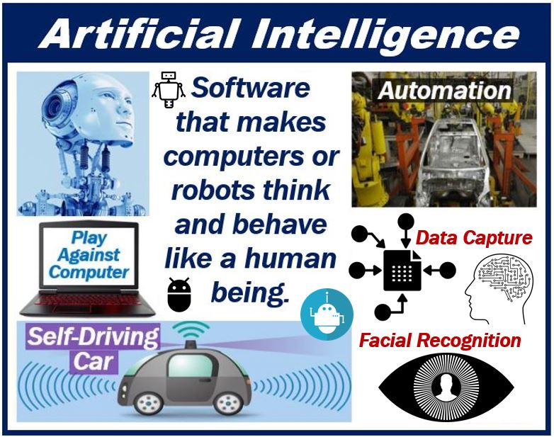 What is AI - artificial intelligence - image for article - 49949