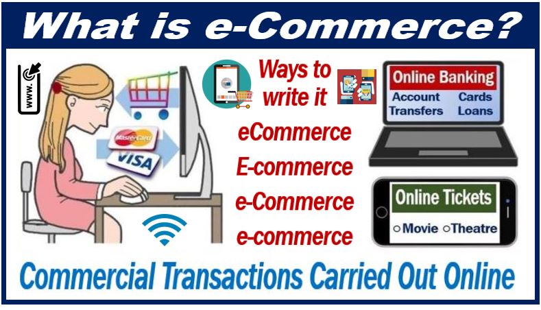 What is e-commerce - image for article - 78436565
