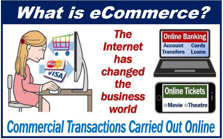 What is eCommerce - Make Ecommerce a Profitable Part of Your Business