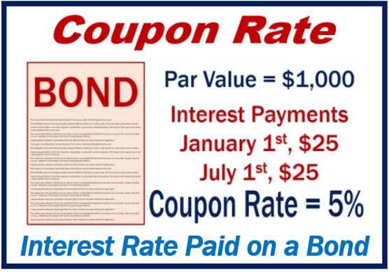 coupon-rate-of-a-bond-formula-definition-calculate-coupon-rate