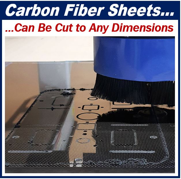Carbon Fiber Sheets can be cut into any dimensions - image illustrates the notion