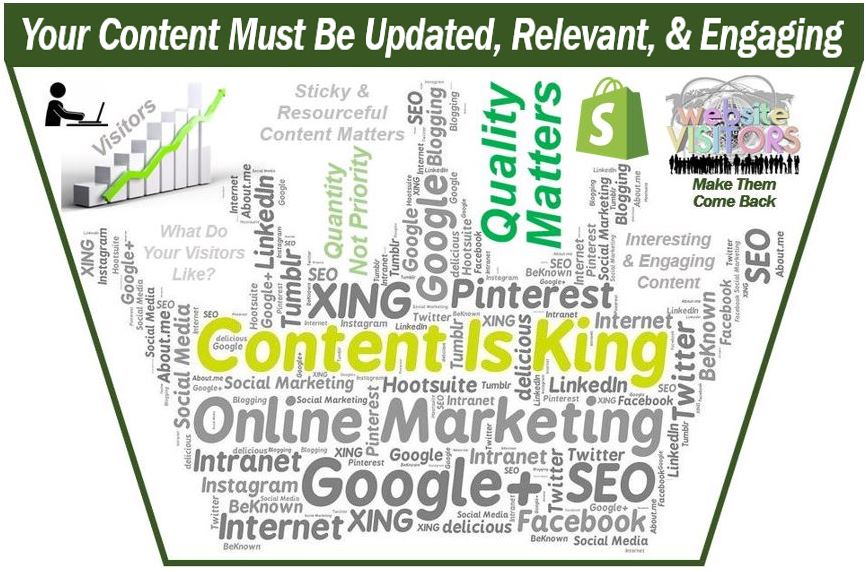 Content is King - Design an Effective Website