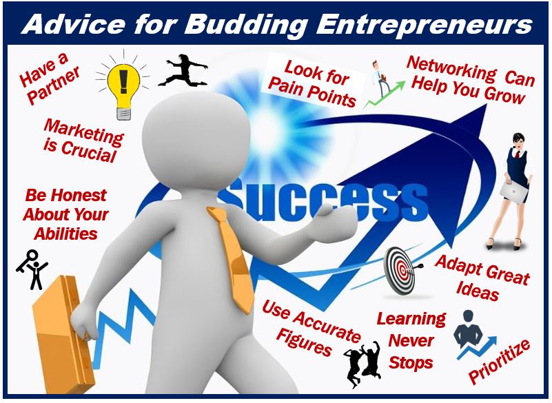 Helpful Tips for Aspiring Entrepreneurs - 85849898398928