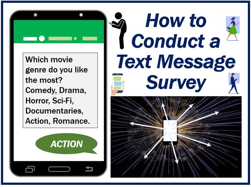 How to Create Your Very Own Text Survey - image for article