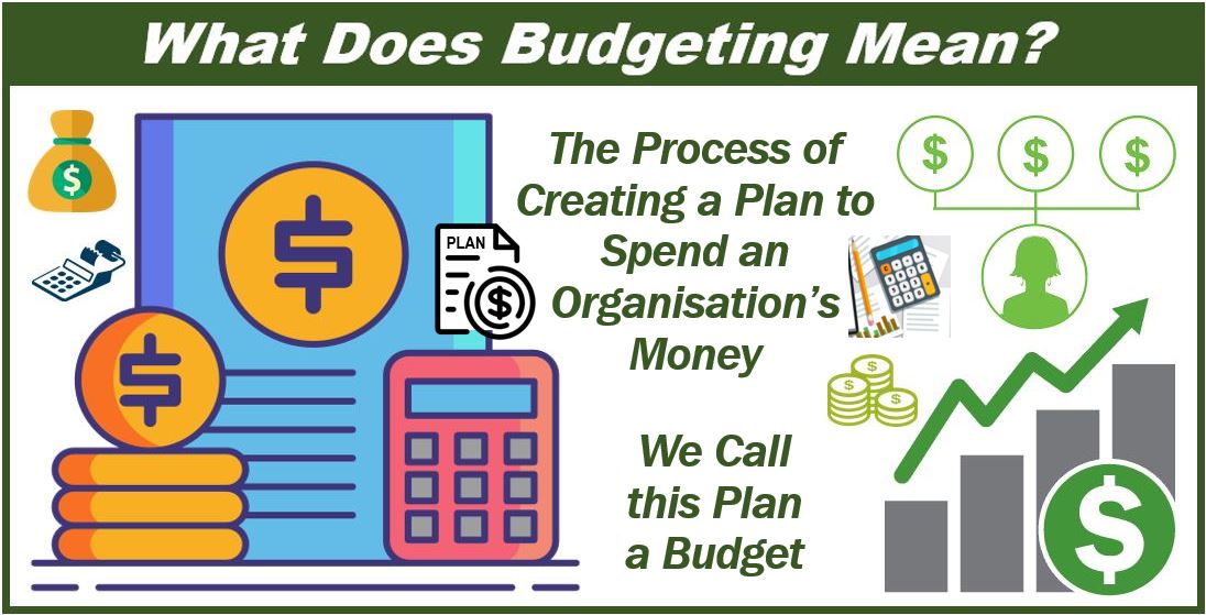 What does budgeting mean - 490809480985
