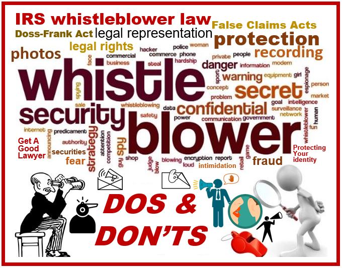 What every whistleblower should know - related words and images