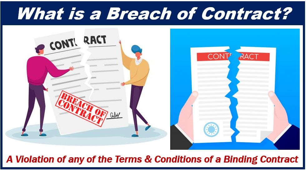 What is a breach of contract - image - 398938938383