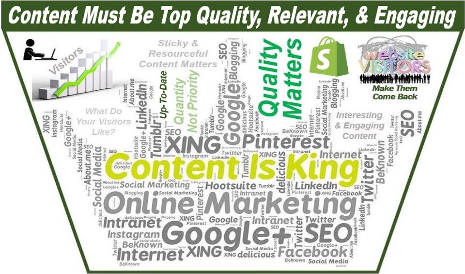 Remember that content is king for your website