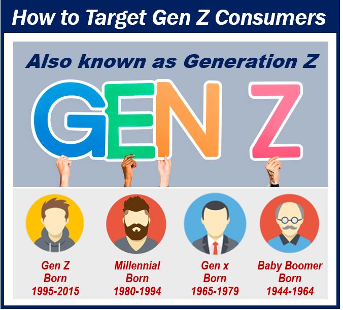 Appeal to Generation Z Consumers - 399393993