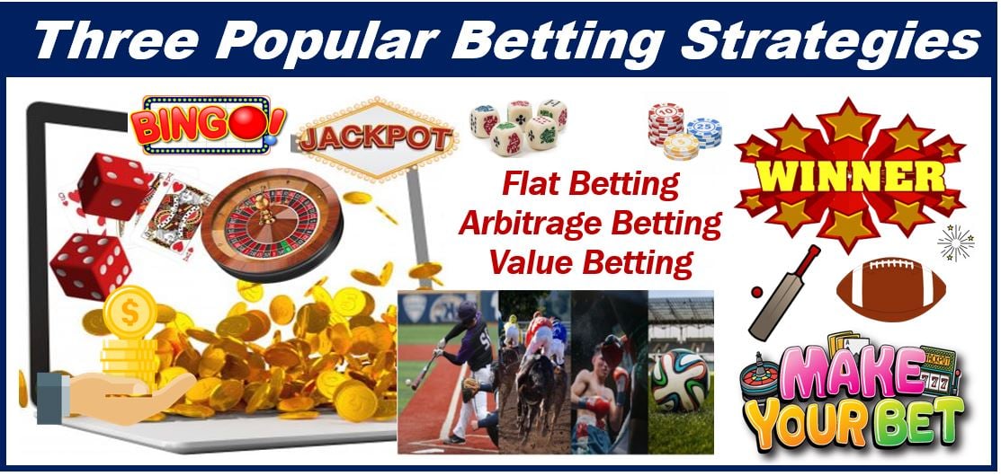 Betting Strategies - Your Betting Career