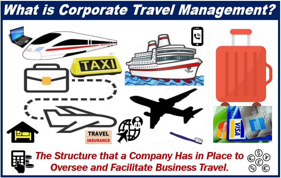 Corporate Travel Management - for article about Travel and Expense Management