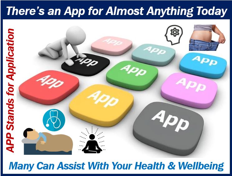 How apps can assist with your health and wellbeing - 3993