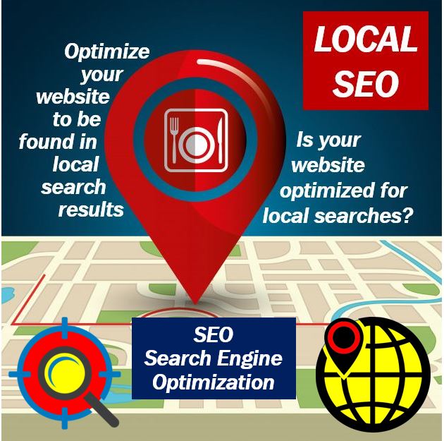 Local SEO Strategy and Implementation - 48948948