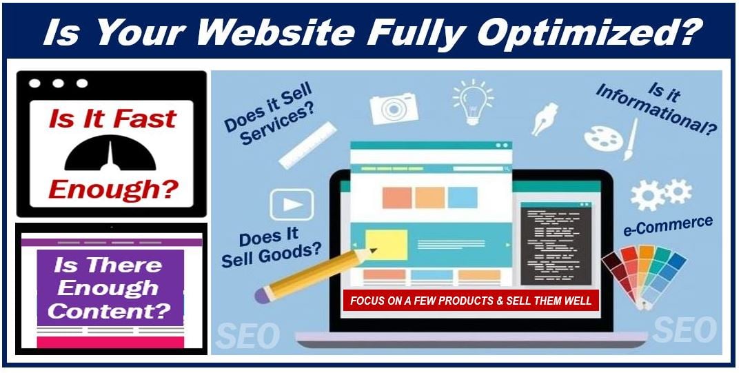 Optimized website - Essential Things for Your E-commerce Business to Run Smoothly