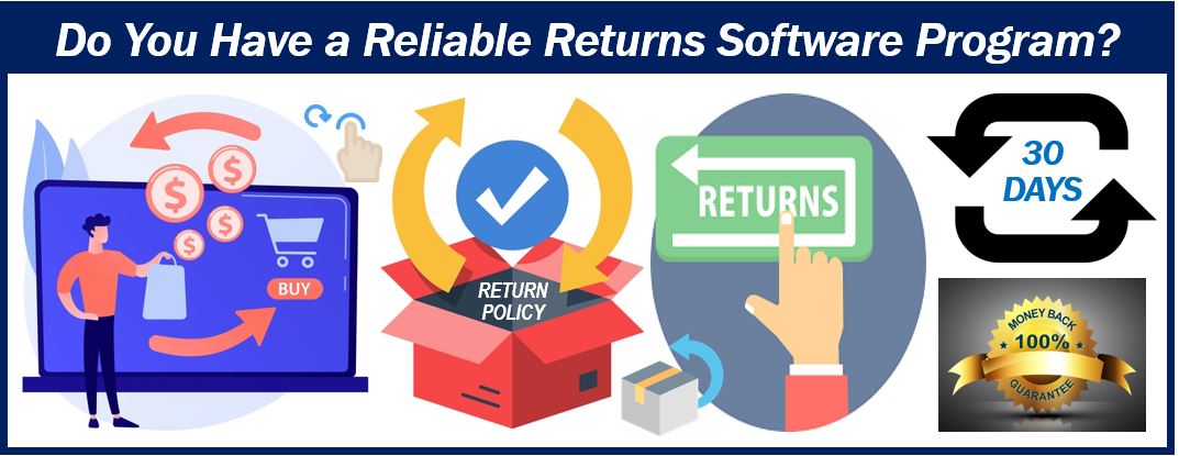 Product returns - returns management services