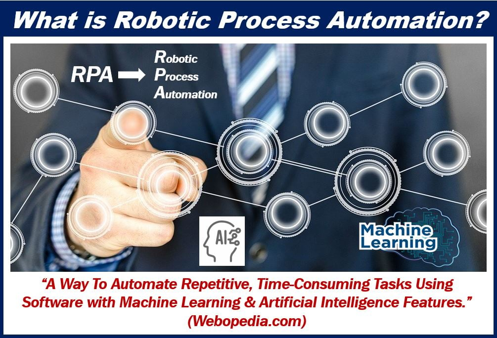 RPA - Robotic Process Automation - Benefits of RPA for Small Businesses