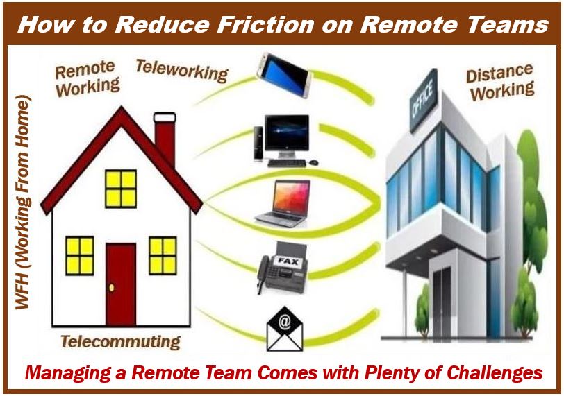 Reduce Friction on Remote Teams - 3989389383