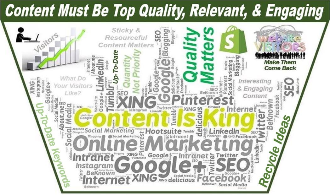 Revamp Old Blog Content - Content is King