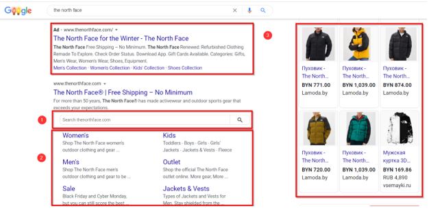 Rich features on SERPs and how to use them wisely