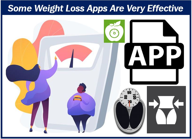 Some weight loss apps are very effective