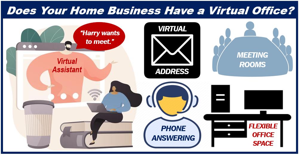 Take Your Home Business To A New Level With A Virtual Office