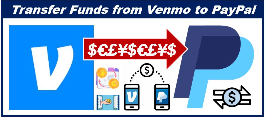 Transfer Money from Venmo to PayPal - 498938