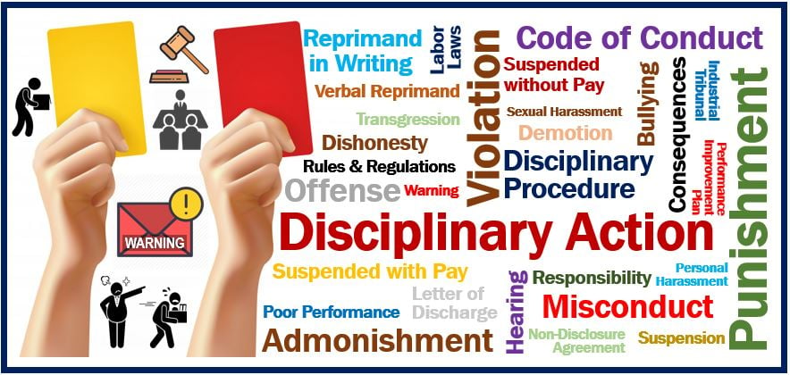 Types of disciplinary actions - 49993