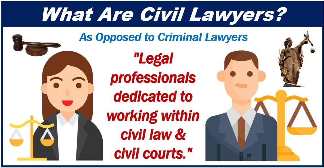 What does a civil lawyer do - 3893898938