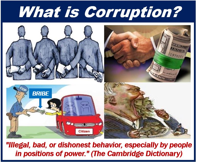 presentation on corruption