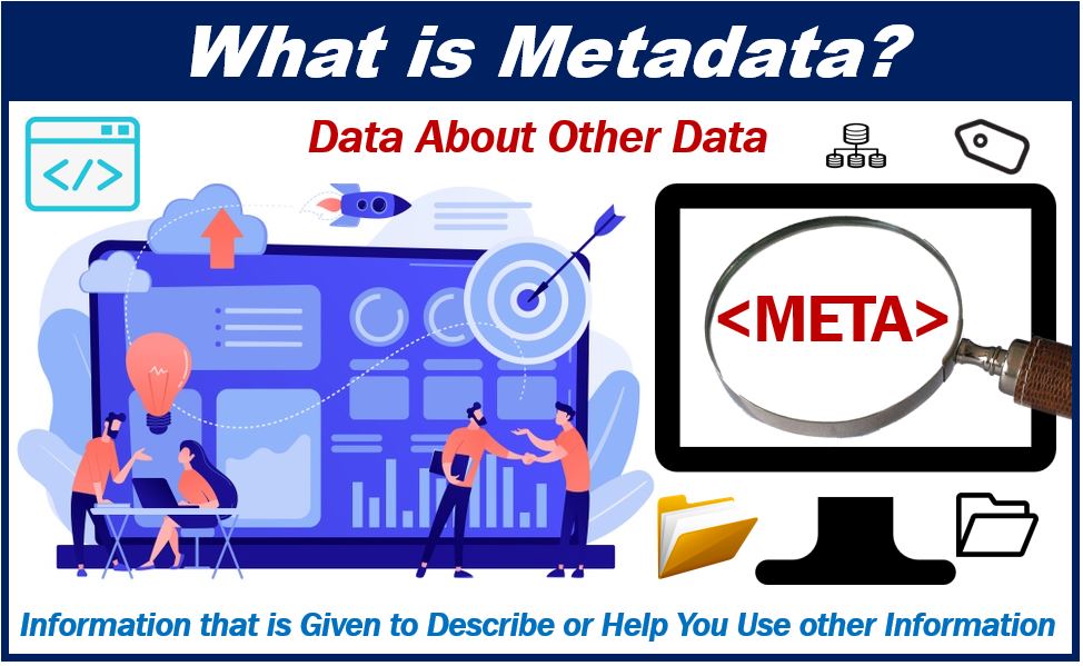 What is Metadata - 3983989389383