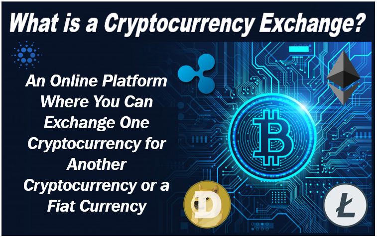 What is a cryptocurrency exchange - 398958838