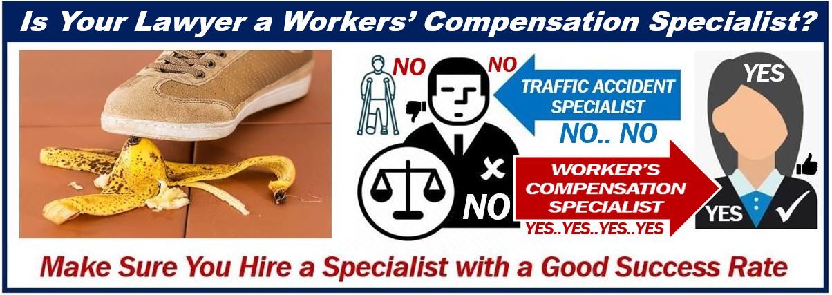 How Workers' Compensation Insurance Benefits Are Determined