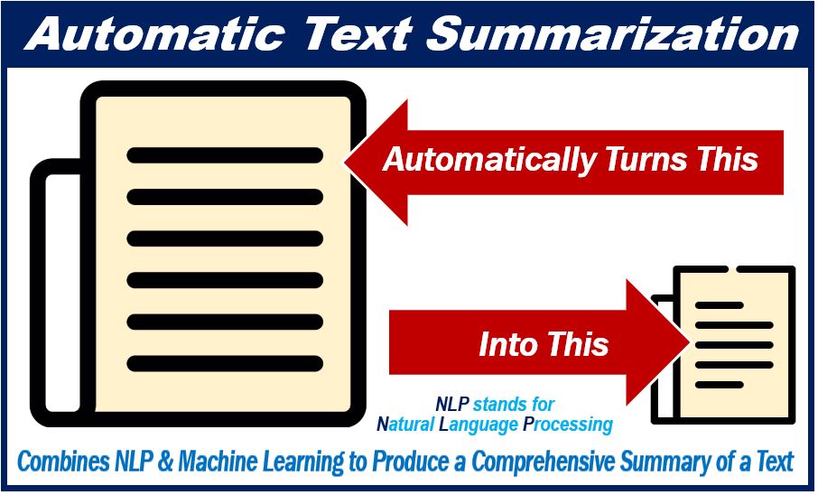 Automatic Text Summarization definition - image for article