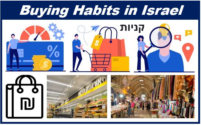 Buying habits in Israel - image for article 549038984985