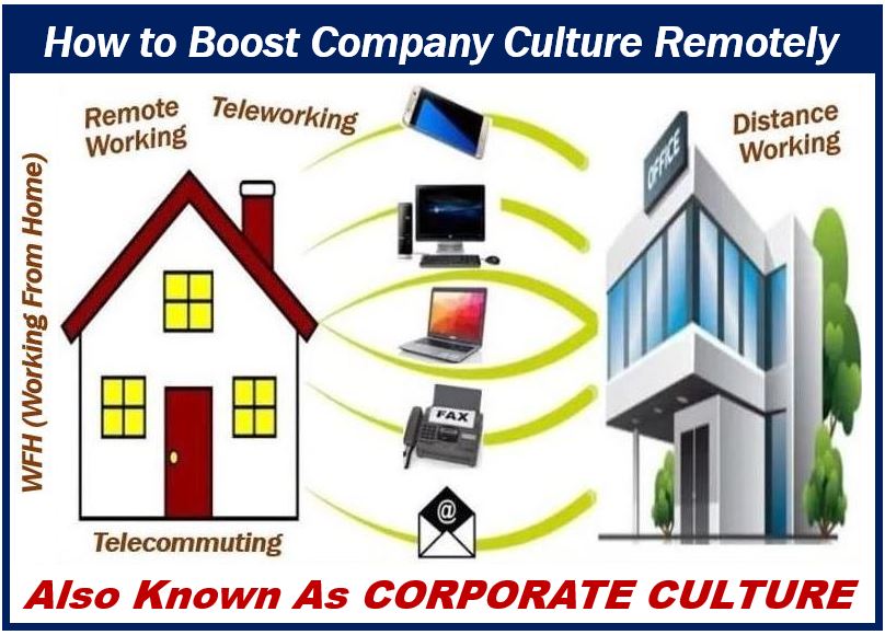 How to boost company culture remotely - image for artcle 4098090948