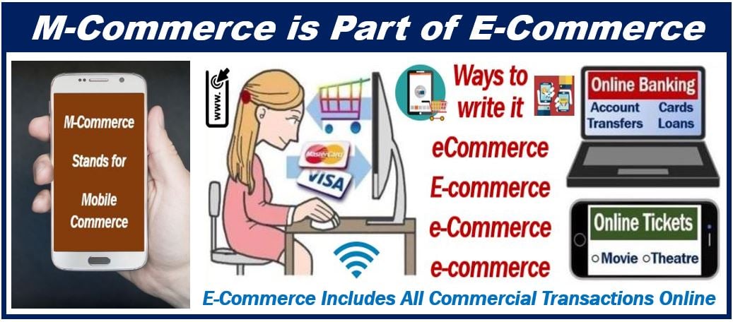 M-Commerce is Part of E-Commerce - 398398938